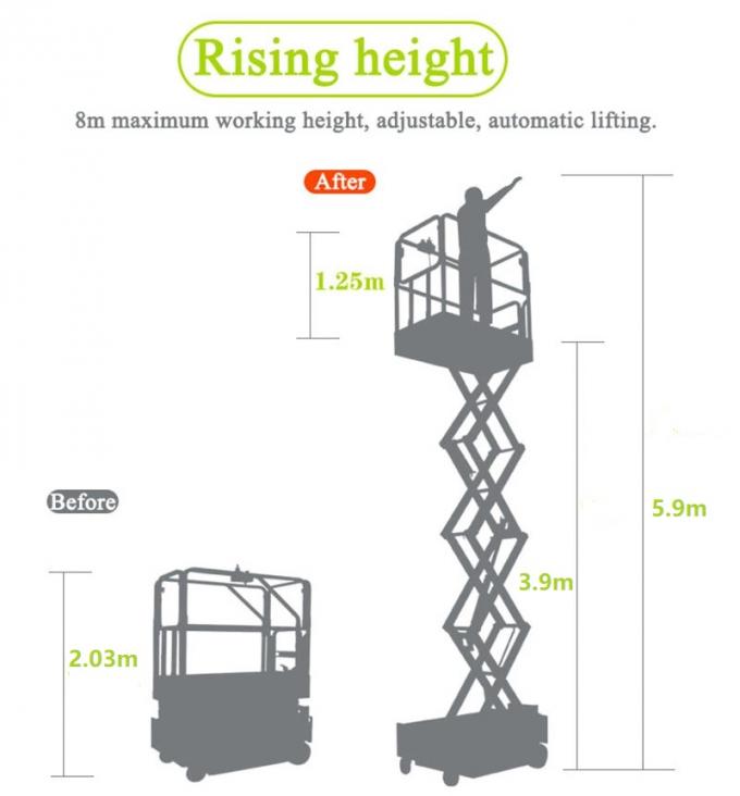 La construcción al aire libre automotora Scissor altura de la plataforma de la elevación los 8.9m